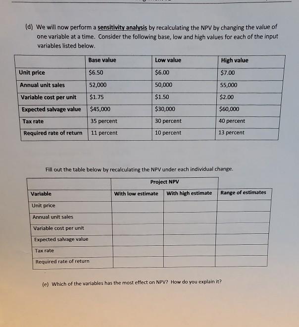 (d) We will now perform a sensitivity analysis by recalculating the NPV by changing the value of one variable
