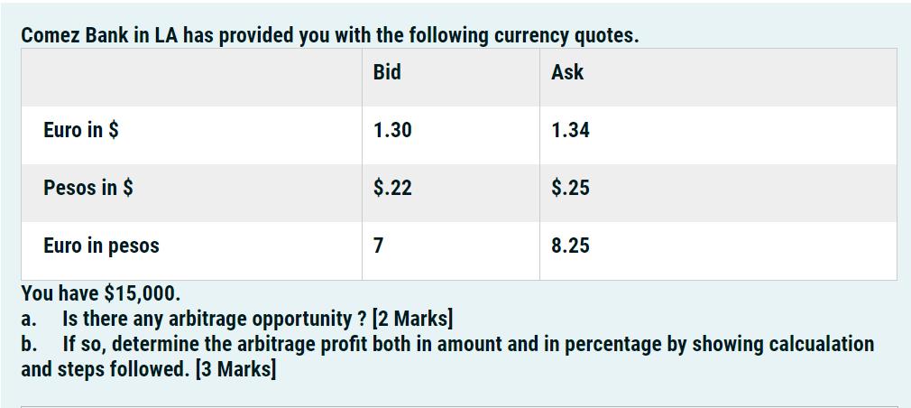 Comez Bank in LA has provided you with the following currency quotes. Bid Euro in $ Pesos in $ Euro in pesos