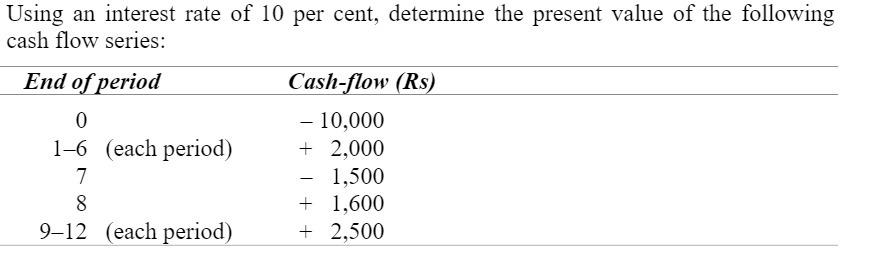 Using an interest rate of 10 per cent, determine the present value of the following cash flow series: End of