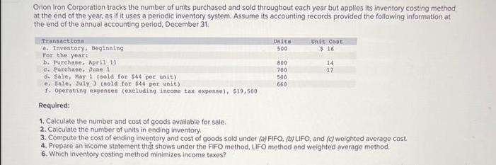 Orion Iron Corporation tracks the number of units purchased and sold throughout each year but applies its