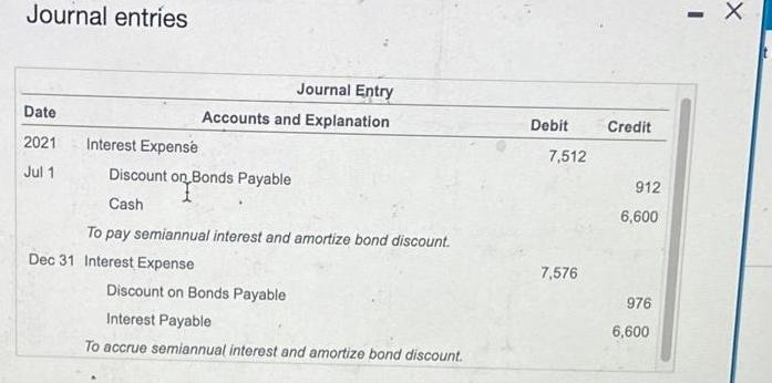 Journal entries Date 2021 Jul 1 Interest Expense Journal Entry Accounts and Explanation Discount on Bonds