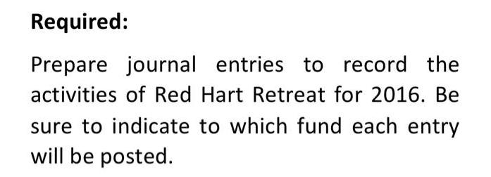 Required: Prepare journal entries to record the activities of Red Hart Retreat for 2016. Be sure to indicate