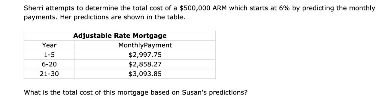 Sherri attempts to determine the total cost of a $500,000 ARM which starts at 6% by predicting the monthly