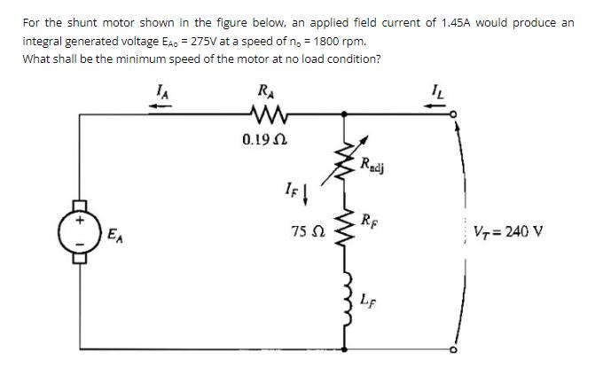 For the shunt motor shown in the figure below, an applied field current of 1.45A would produce an integral