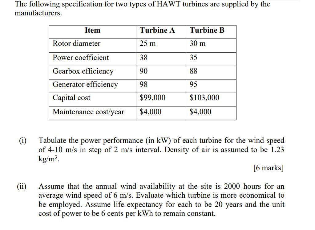 The following specification for two types of HAWT turbines are supplied by the manufacturers. (i) (ii) Item
