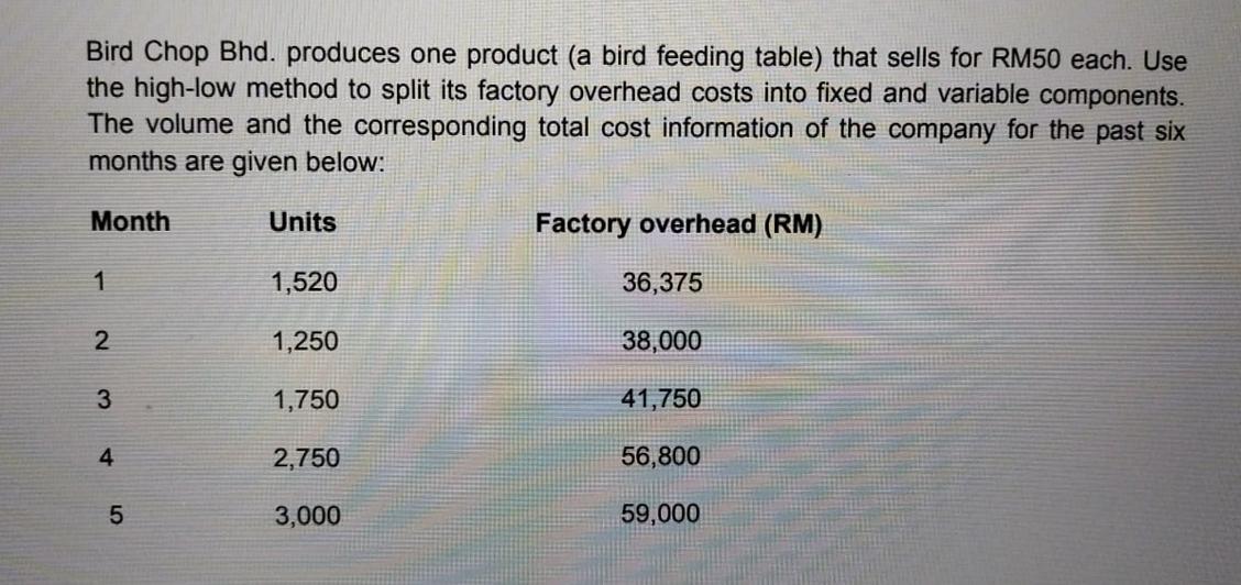 Bird Chop Bhd. produces one product (a bird feeding table) that sells for RM50 each. Use the high-low method