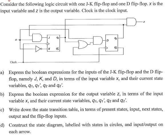 Consider the following logic circuit with one J-K flip-flop and one D flip-flop. X is the input variable and