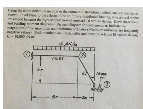 Using the slope-defection method or the moment-distribution method, analyze the frame shown. In addition to