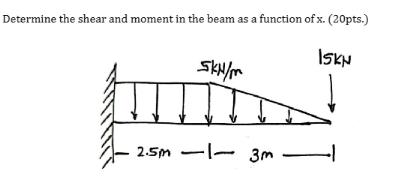 Determine the shear and moment in the beam as a function of x. (20pts.)  SkN/m 2.5m-1-3m