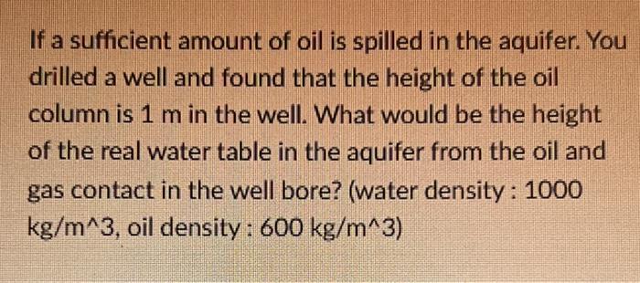 If a sufficient amount of oil is spilled in the aquifer. You drilled a well and found that the height of the