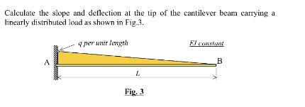 Calculate the slope and deflection at the tip of the cantilever beam carrying a linearly distributed load as