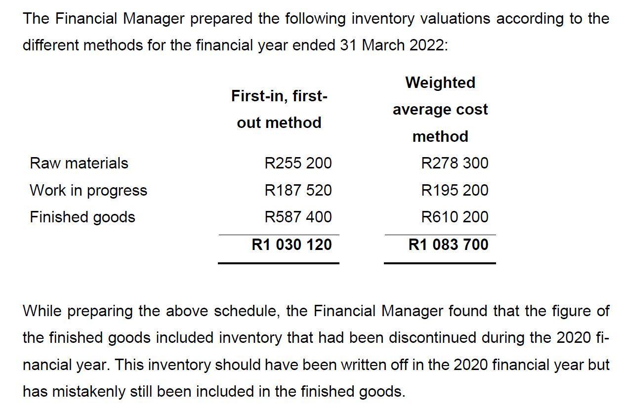 The Financial Manager prepared the following inventory valuations according to the different methods for the financial year e