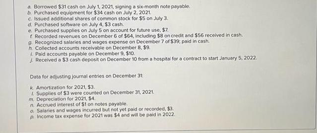 a. Borrowed $31 cash on July 1, 2021, signing a six-month note payable. b. Purchased equipment for $34 cash