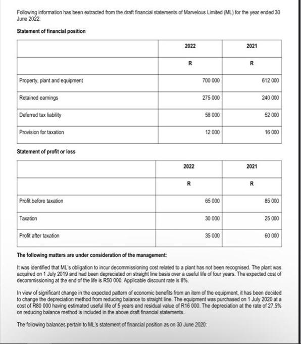 Following information has been extracted from the draft financial statements of Marvelous Limited (ML) for