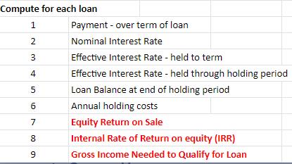 Compute for each loan 1 2 WN 3 4 5  L.O 6 7 00 8 9 Payment over term of loan Nominal Interest Rate Effective