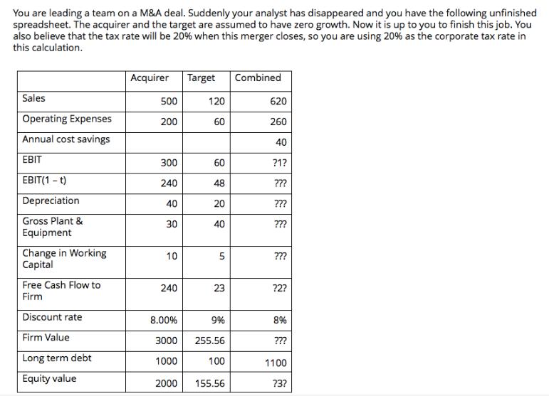 You are leading a team on a M&A deal. Suddenly your analyst has disappeared and you have the following