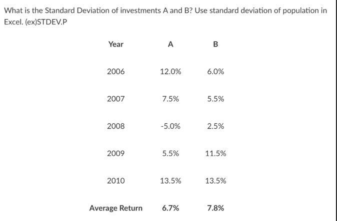 What is the Standard Deviation of investments A and B? Use standard deviation of population in Excel.