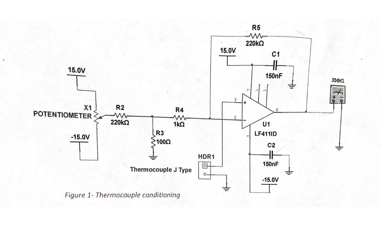 Figure 1- Thermocouple conditioning