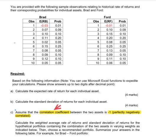 You are provided with the following sample observations relating to historical rate of returns and their