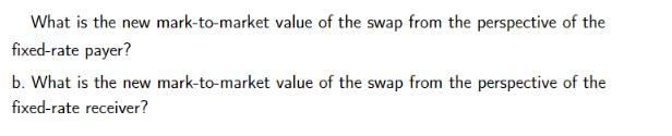 What is the new mark-to-market value of the swap from the perspective of the fixed-rate payer? b. What is the