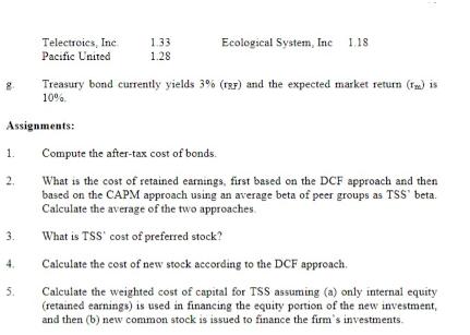 1. 2. Treasury bond currently yields 3% (TRF) and the expected market return (rm) is 10%. Assignments: 3. 4.