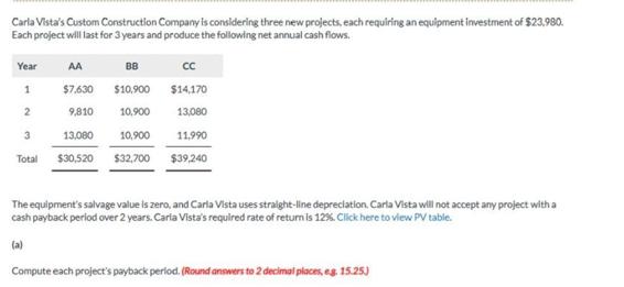 Carla Vista's Custom Construction Company is considering three new projects, each requiring an equipment