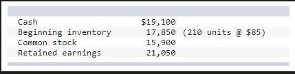 Cash Beginning inventory Common stock Retained earnings $19,100 17,850 (210 units @ $85) 15,900 21,050