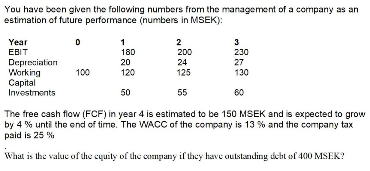 You have been given the following numbers from the management of a company as an estimation of future