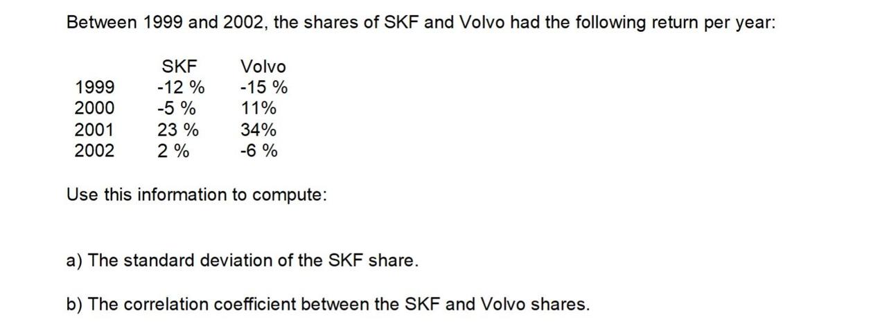 Between 1999 and 2002, the shares of SKF and Volvo had the following return per year: 1999 2000 2001 2002 SKF