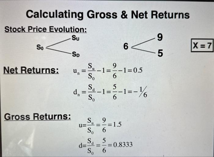 Calculating Gross \& Net Returns Stock Price Evolution: \[ x=7 \] Net Returns: \( \quad u_{n}=\frac{S_{u}}{S_{0}}-1=\frac{9}{