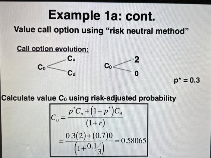 Value call option using risk neutral method Call option evolution: \[ p^{\star}=0.3 \] alculate value \( C_{0} \) using ris