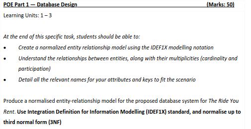 At the end of this specific task, students should be able to: - Create a normalized entity relationship model using the IDEF1