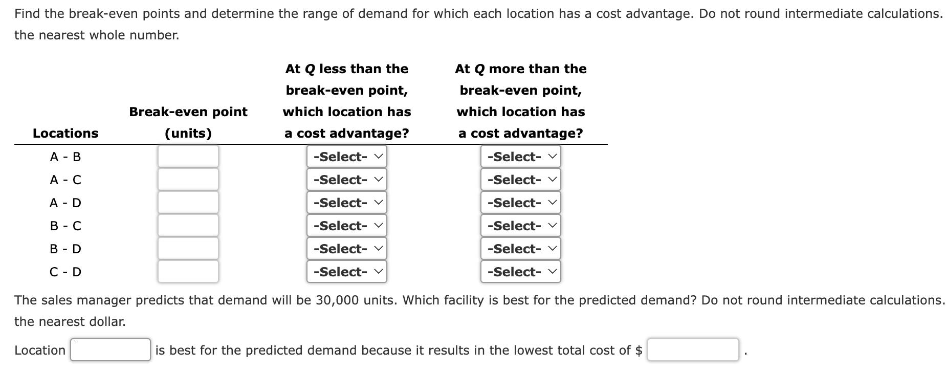 Find the break-even points and determine the range of demand for which each location has a cost advantage. Do