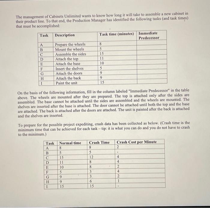 The management of Cabinets Unlimited wants to know how long it will take to assemble a new cabinet in their