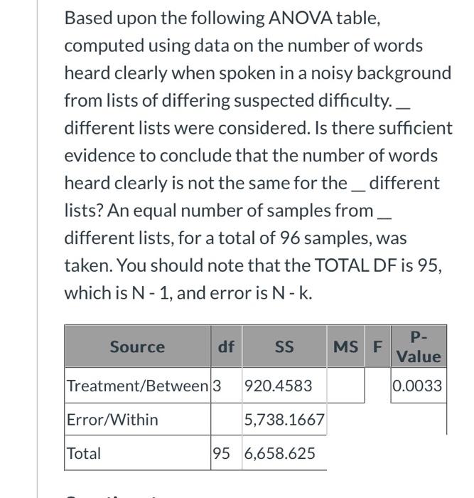 Based upon the following ANOVA table, computed using data on the number of words heard clearly when spoken in