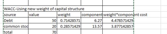 WACC-Using new weight of capital structure begin{tabular}{|l|l|l|r|r|} hline Isource & value & & weight & component weight