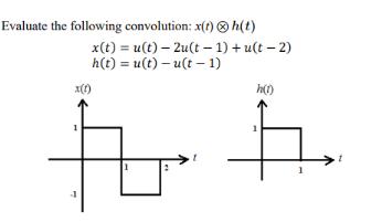 Evaluate the following convolution: x(t)h(t) x(t) = u(t) - 2u(t-1) + u(t-2) h(t) = u(t)-u(t-1) x(1) 1 4 h(1) 1