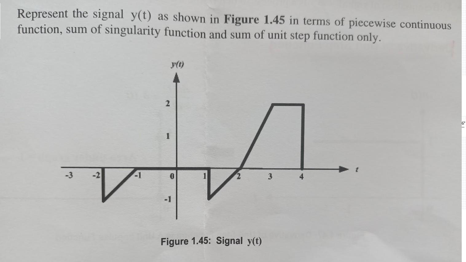 Represent the signal y(t) as shown in Figure 1.45 in terms of piecewise continuous function, sum of