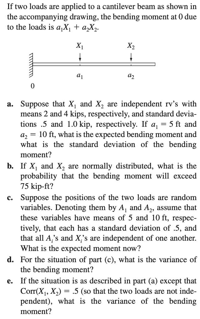 If two loads are applied to a cantilever beam as shown in the accompanying drawing, the bending moment at 0