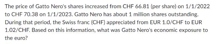 The price of Gatto Nero's shares increased from CHF 66.81 (per share) on 1/1/2022 to CHF 70.38 on 1/1/2023.