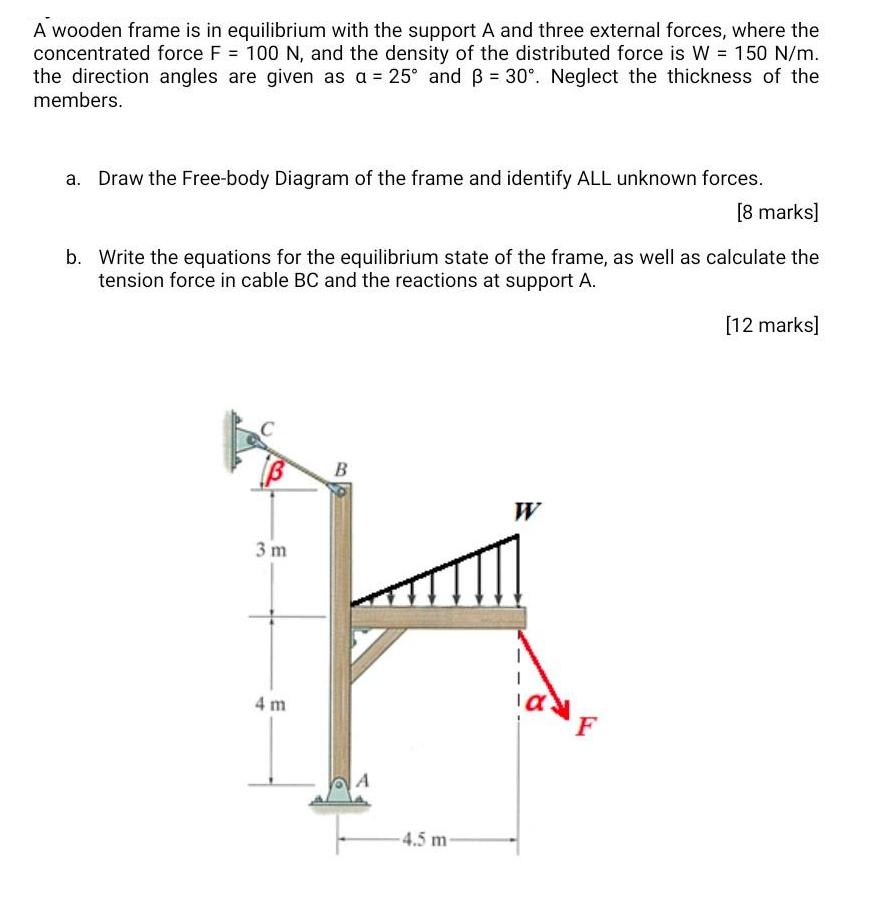 A wooden frame is in equilibrium with the support A and three external forces, where the concentrated force F