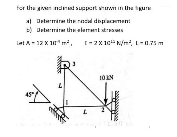 For the given inclined support shown in the figure a) Determine the nodal displacement b) Determine the
