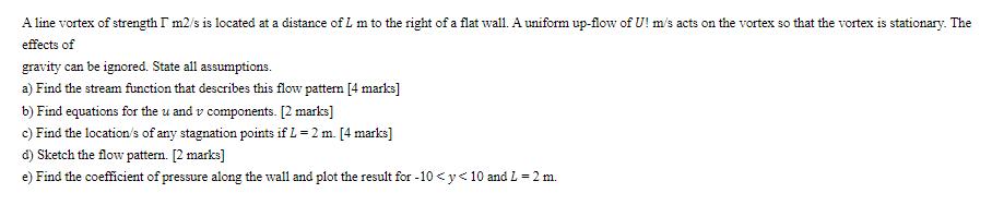 A line vortex of strength I m2/s is located at a distance of L m to the right of a flat wall. A uniform