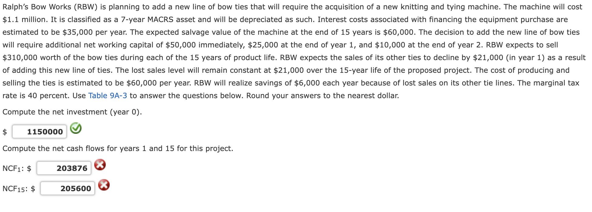 Ralph's Bow Works (RBW) is planning to add a new line of bow ties that will require the acquisition of a new