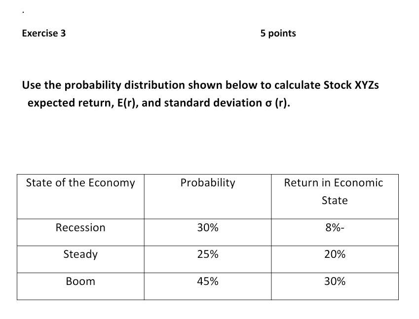 Use the probability distribution shown below to calculate Stock XYZs expected return, E(r), and standard deviation ( sigma(