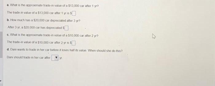 a. What is the approximate trade-in value of a $13,000 car after 1 yr? The trade-in value of a $13,000 car