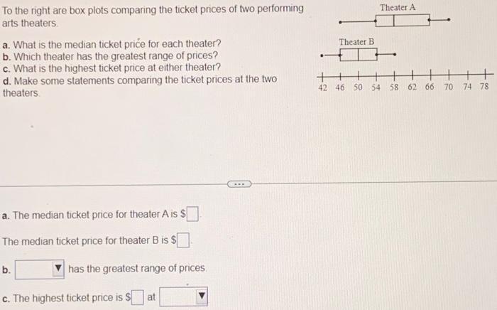 To the right are box plots comparing the ticket prices of two performing arts theaters. a. What is the median