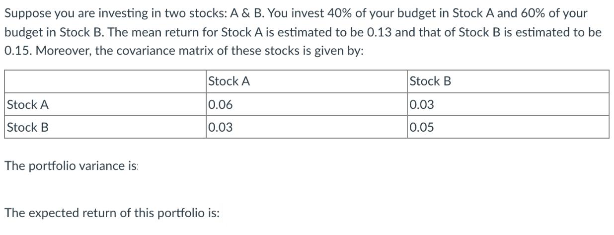 Suppose you are investing in two stocks: A & B. You invest 40% of your budget in Stock A and 60% of your