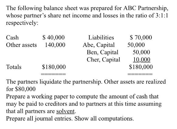 The following balance sheet was prepared for ABC Partnership, whose partner's share net income and losses in
