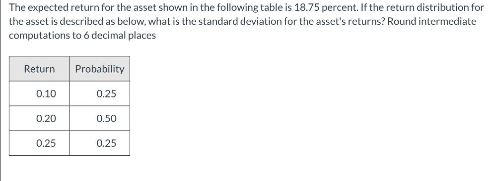 The expected return for the asset shown in the following table is 18.75 percent. If the return distribution